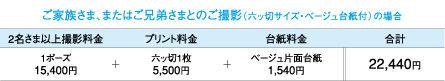 ご家族さま、またはご兄弟さまとのご撮影（六ッ切サイズ・ベージュ台紙付）の場合