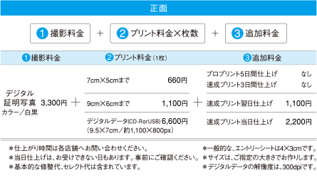 正面　撮影料金　 エアライン　アナウンサー CA マスコミ