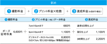 斜め