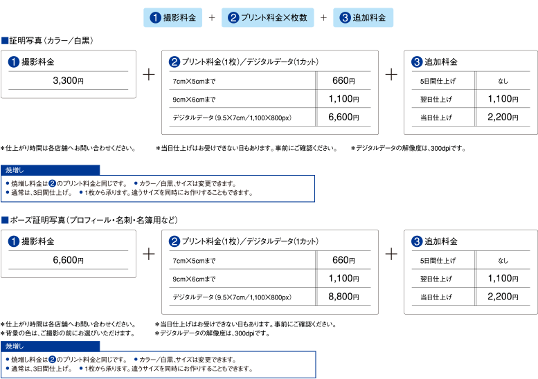 証明写真（カラー／白黒）