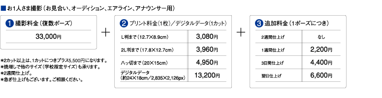 お1人さま撮影（お見合い、オーディション、エアライン、マスコミ用）