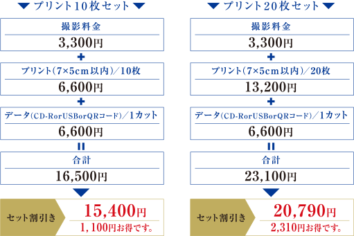 プリント10枚セット | プリント20枚セット