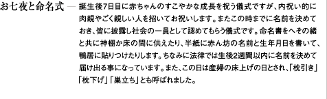 お七夜と命名式
