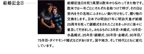 結婚記念日