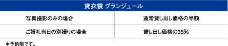 成人式当日ご利用料金