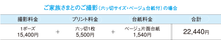 ご家族さまとのご撮影（六ッ切サイズ・ベージュ台紙付）の場合