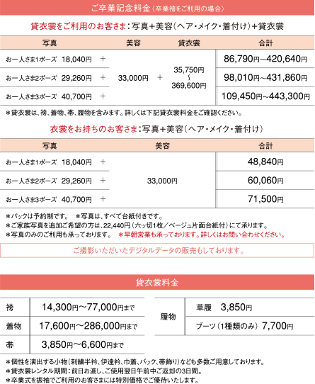 ご卒業記念料金（卒業袴をご利用の場合）
