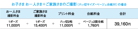 お子さまお一人さま＋ご家族さまのご撮影（六ッ切サイズ・ベージュ台紙付）の場合
