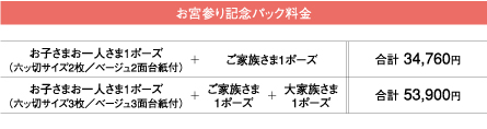 お宮参り記念パック料金