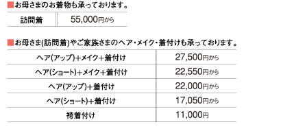 お母さまのお着物、ヘア・メイク・着付け