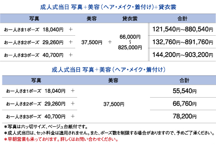 成人式当日 3点総額料金
