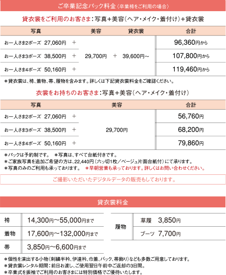 ご卒業記念パック料金〈卒業袴をご利用の場合〉